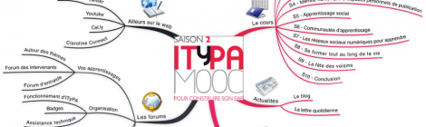 Participer à un MOOC : ITYPA